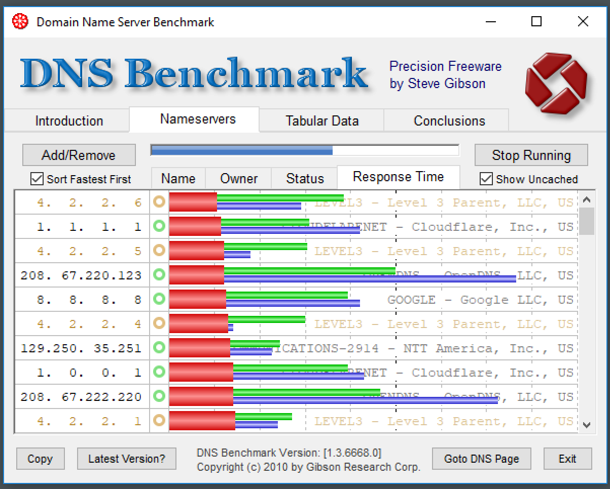 DNS Benchmark Identify fastest DNS servers Tech.It.2.Me
